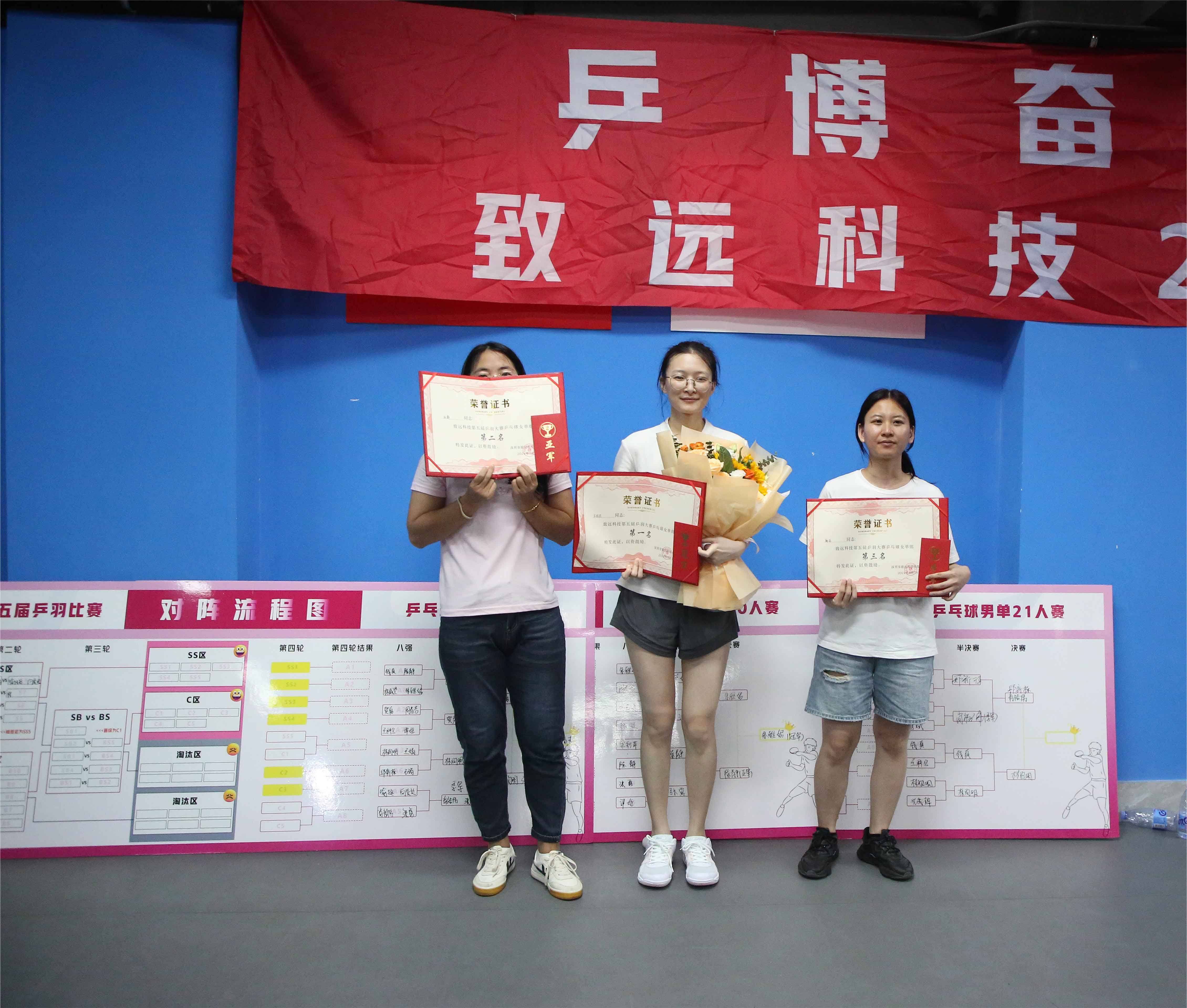 维多利亚老品牌vic(集团)官方网站